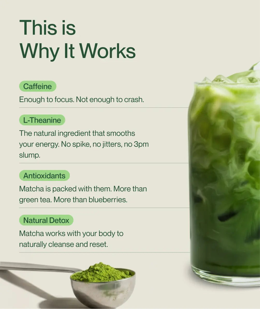Morning Made Mango Matcha Latte - 300g